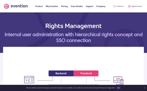 Rights Management - Evention