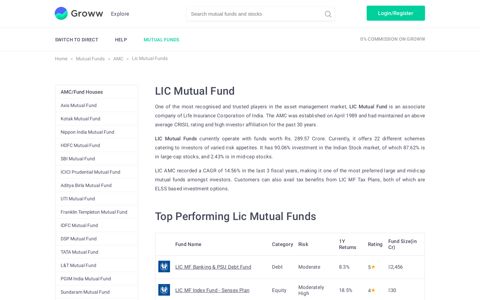 LIC Mutual Fund - Latest MF Schemes, NAV, Performance ...