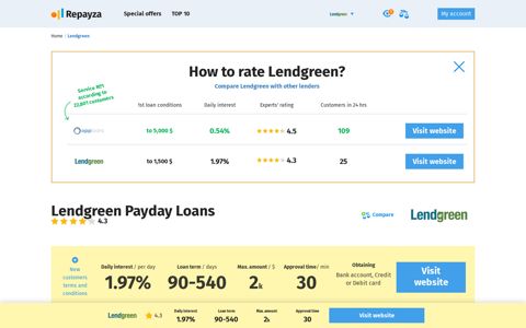 Lendgreen Payday Loans - Repayza.com