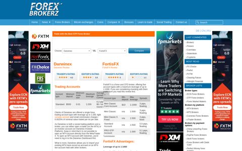 Darwinex vs. FortisFX Forex Broker Comparison - ForexBrokerz.com