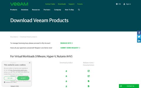 Veeam Software Product Download