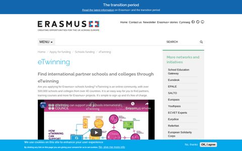 eTwinning - Erasmus Plus UK