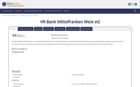 VR-Bank Mittelfranken West eG (Germany), formerly ...