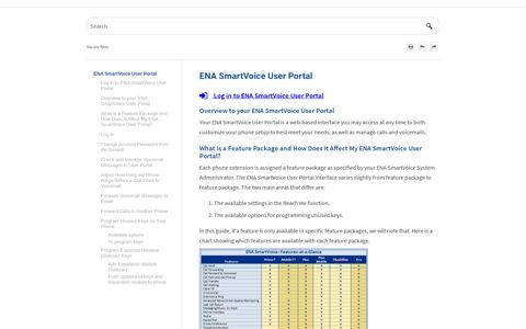 ENA SmartVoice End User Portal - ENA Help Center