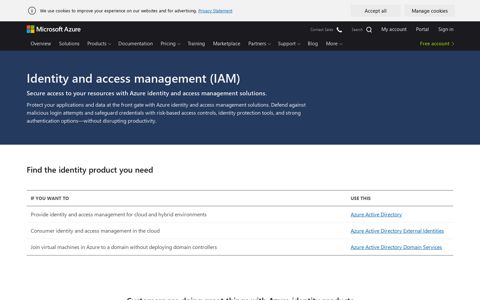 Identity and access management (IAM) - Microsoft Azure