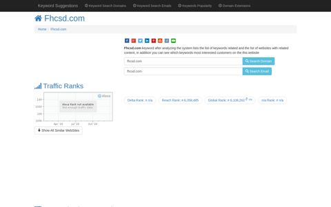 ™ "Fhcsd.com" Keyword Found Websites Listing | Keyword ...
