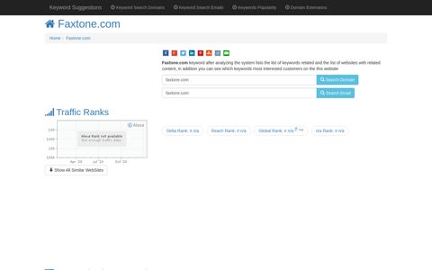 ™ "Faxtone.com" Keyword Found Websites Listing | Keyword ...