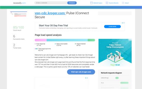 Access vpn-cdc.kroger.com. Pulse Connect Secure