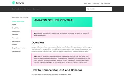 Amazon Seller Central – Grow Help Center