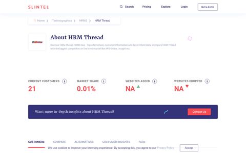 HRM Thread HRMS Tool | Top Customers and Competitor ...