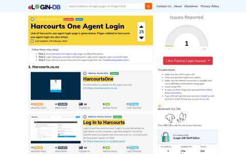 Harcourts One Agent Login