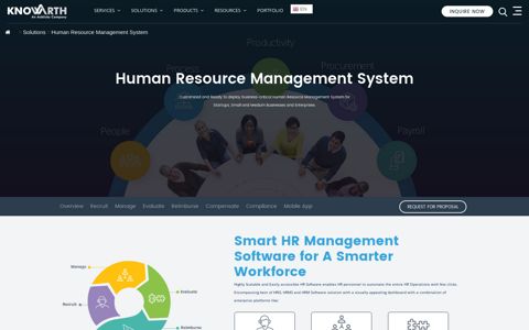 HRMS - Human Resource Management System | HR and ...