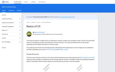 Basics of UX | Web Fundamentals | Google Developers