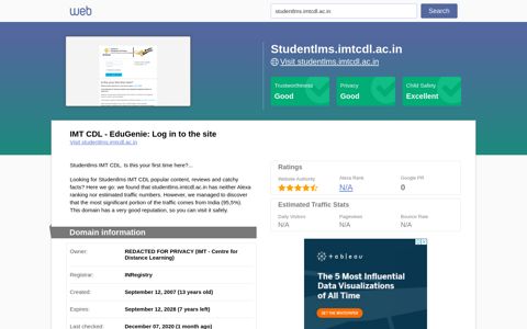 Everything on studentlms.imtcdl.ac.in. IMT CDL - EduGenie ...