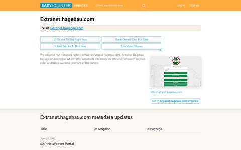 Extra Net Hagebau (Extranet.hagebau.com) - SAP NetWeaver ...