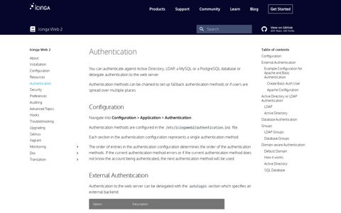 Authentication - Icinga Web 2