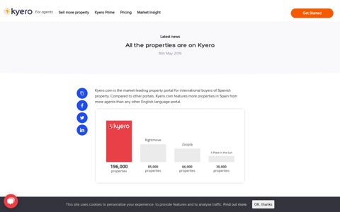 All the properties are on Kyero | Kyero.com property marketing ...