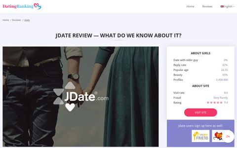 Jdate Review 2020 - Everything You Have To Know About It!