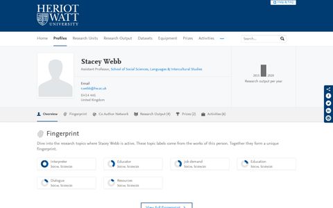 Stacey Webb — Heriot-Watt Research Portal