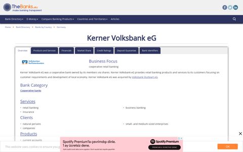 Kerner Volksbank eG (Germany) - Bank Profile - TheBanks.eu