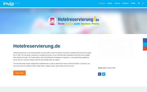 Hotelreservierung.de – Invia Group