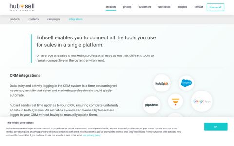 hubsell integrations enables you to connect all the tools you ...
