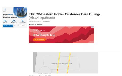 EPCCB-Eastern Power Customer Care Billing- - Visakhapatnam