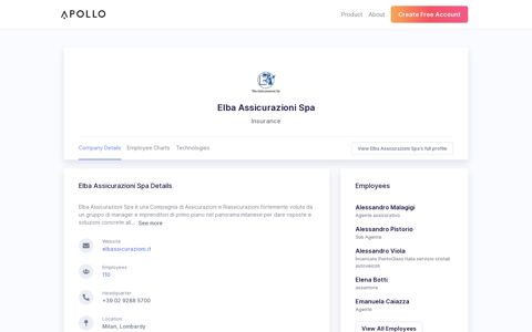 Elba Assicurazioni Spa - Overview, Competitors, and ...