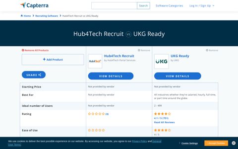 Hub4Tech Recruit vs Kronos Workforce Ready - 2020 Feature and ...