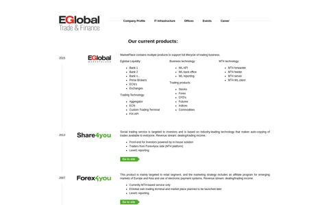 E-Global Group: E-Global Trade & Finance Holding