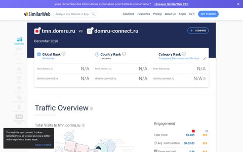 Tmn.domru.ru Analytics - Market Share Data & Ranking | SimilarWeb