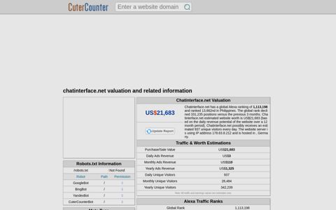 chatinterface.net valuation and related information