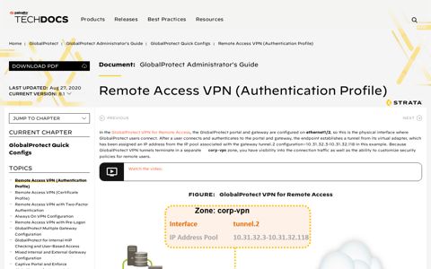 Remote Access VPN (Authentication Profile)