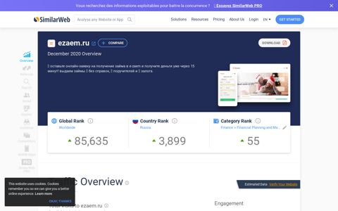 Ezaem.ru Analytics - Market Share Stats & Traffic Ranking