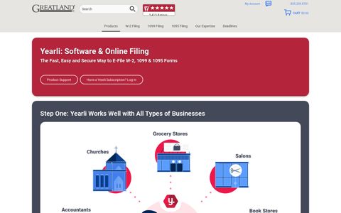 Yearli: Software & Online Filing - Products - Greatland