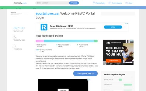 Access eportal.pwc.ca. Welcome P&WC Portal Login
