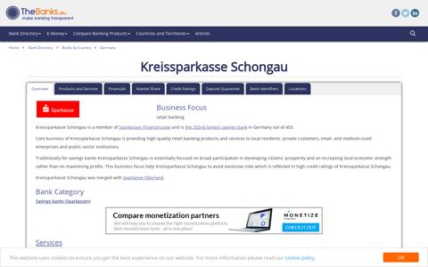 Kreissparkasse Schongau (Germany) - Bank Profile