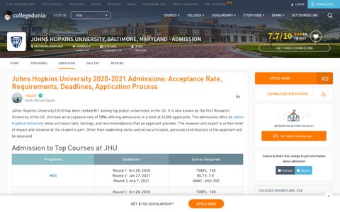 Johns Hopkins University 2020-2021 Admissions: Acceptance ...