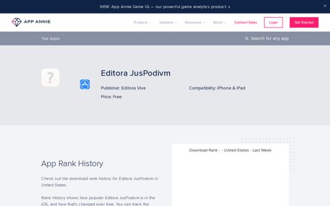 Editora JusPodivm App Ranking and Store Data | App Annie