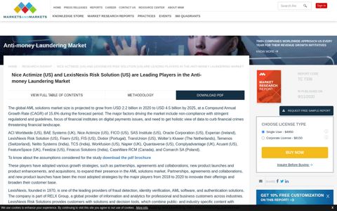 Anti-Money Laundering Solution Market Insights, Trends ...