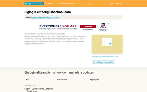 Elg Log In Elite Englishschool (Elglogin.eliteenglishschool ...