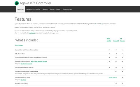 Features - Agave ISY Controller