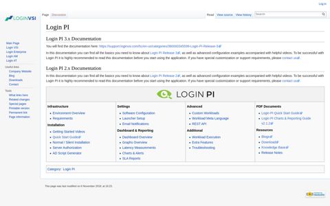 Login PI - Login VSI Documentation