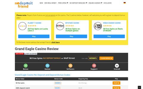 Grand Eagle Casino Review 2020 | Latest Bonus Codes