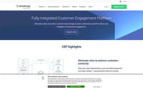 Customer Engagement Platform (CEP) | Emarsys