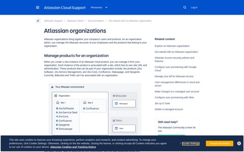 Atlassian organizations | Atlassian Cloud | Atlassian ...