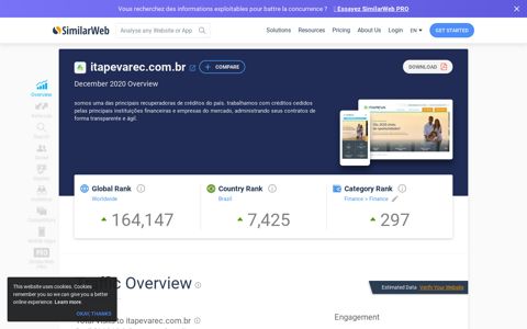 Itapevarec.com.br Analytics - Market Share Data & Ranking ...