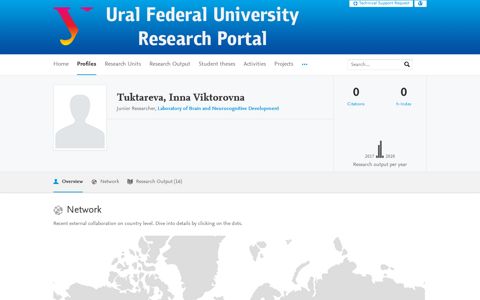Tuktareva, Inna Viktorovna — Ural Federal University's ...