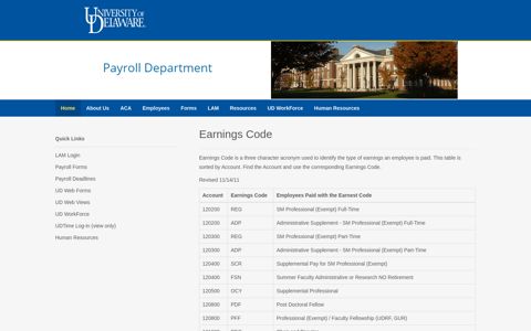 LAM | Payroll Department - University of Delaware