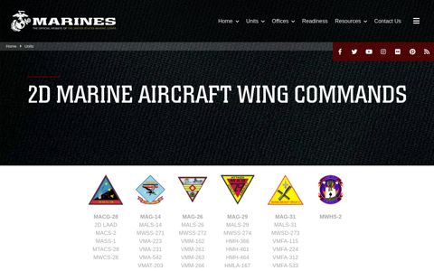 2d Marine Aircraft Wing Commands
